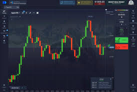 Pocket Option in Germany Your Guide to Online Trading Pocket Option in Germany Your Guide to Online Trading